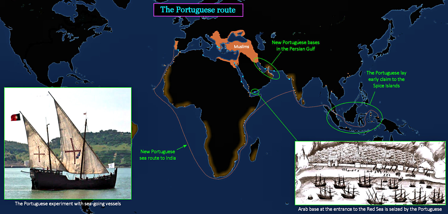 Portuguese sailing east, 1500s map